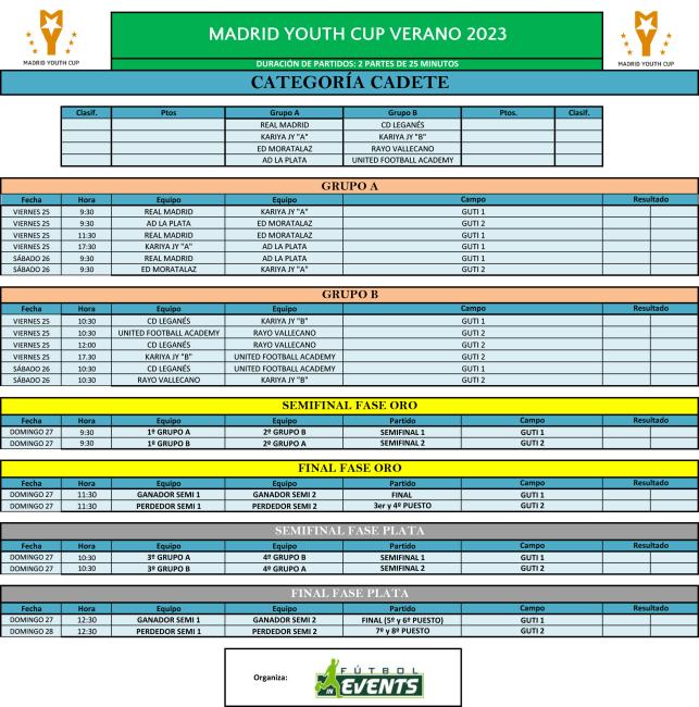 Torrejón de Ardoz acoge la edición de verano del torneo internacional de fútbol base de categoría cadete y juvenil “Youth Cup”